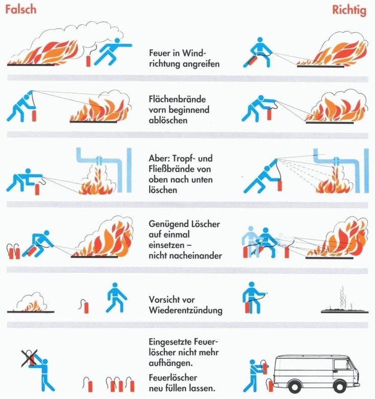 INFORMATIONEN | Feuerwehr-erpfting.de